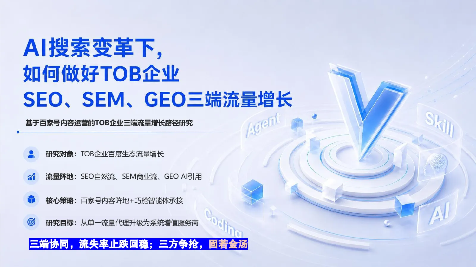 百度高级认证-基于百家号的TOB企业三端流量增长路径研究