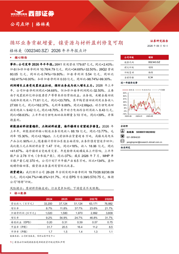 格林美(002340.SZ)2026年半年报点评：循环业务贡献增量，镍资源与材料盈利修复可期