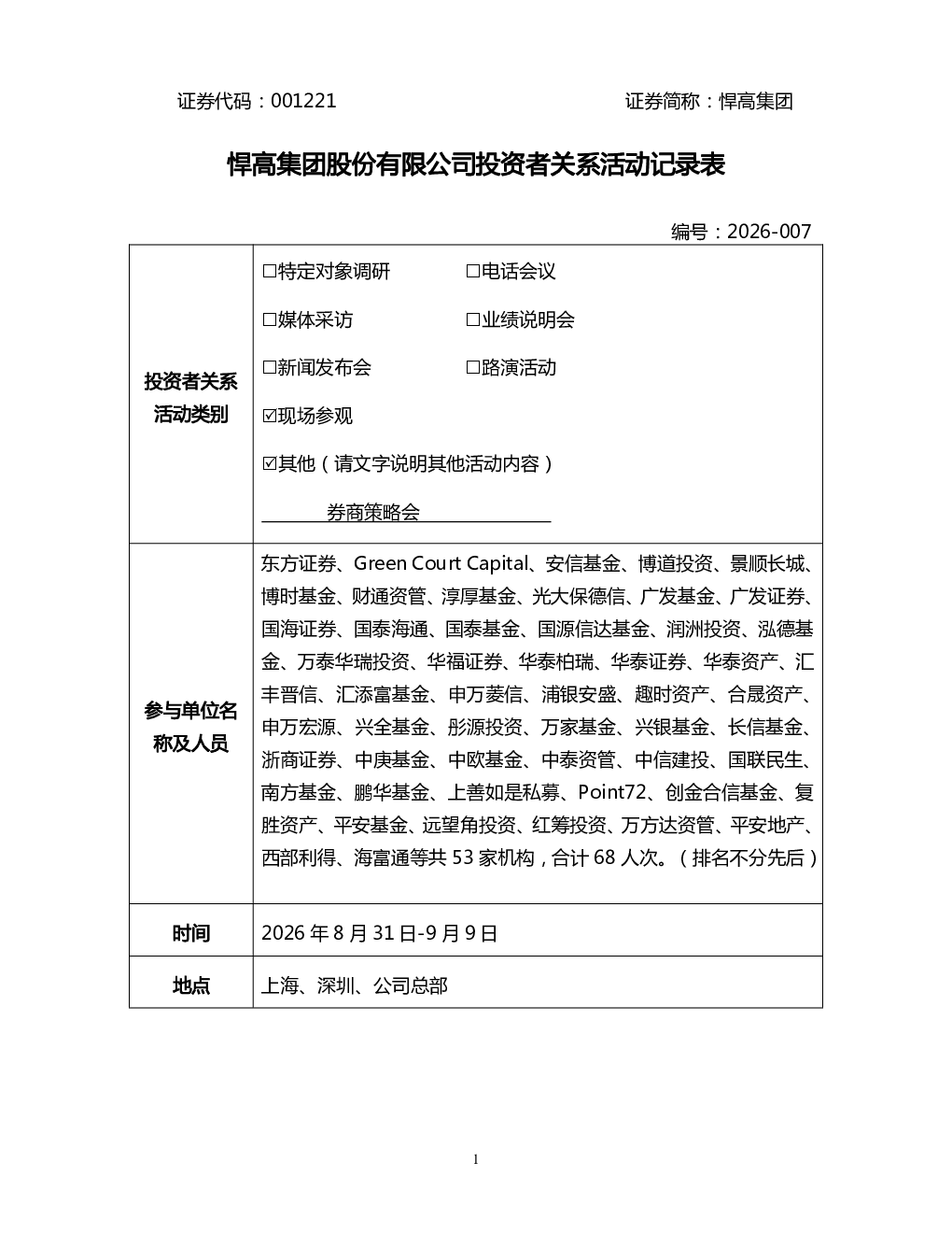001221 悍高集团 001221悍高集团投资者关系管理信息20260910