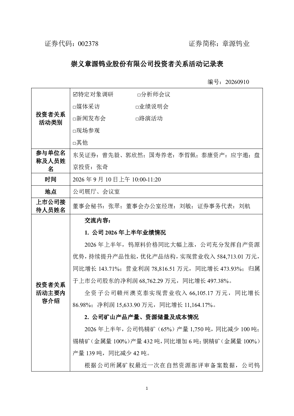 002378 章源钨业 002378章源钨业投资者关系管理信息20260910
