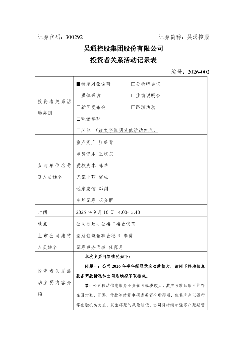 300292 吴通控股 300292吴通控股投资者关系管理信息20260910
