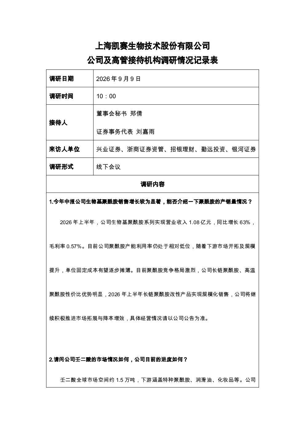 688065 凯赛生物 2026年9月9日投资者关系活动记录表