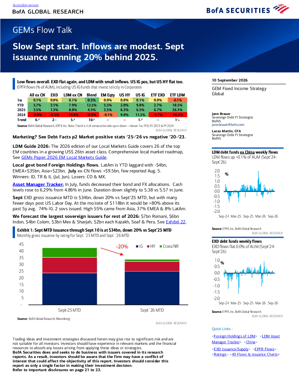 GEMs资金流向观察：9月开局缓慢，流入温和，发行进度落后2025年20%