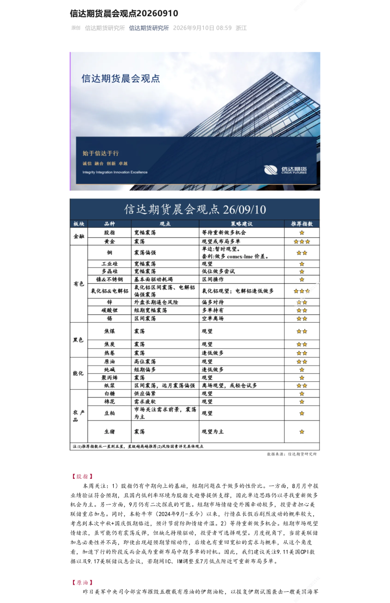 信达期货晨会观点20260910