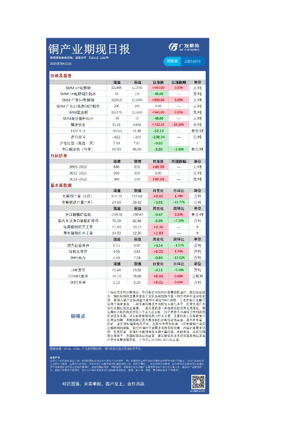 《有色》日报