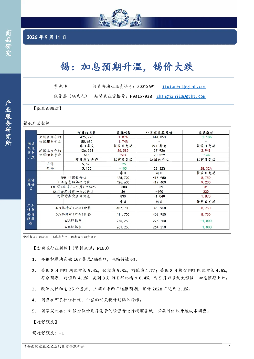 锡：加息预期升温，锡价大跌