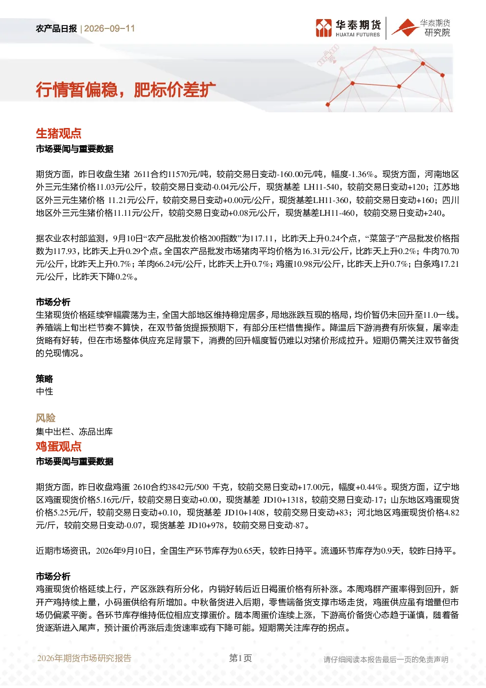 农产品日报：行情暂偏稳，肥标价差扩