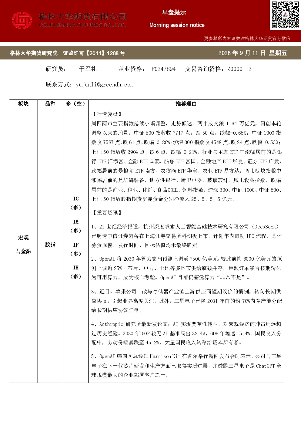 格林大华期货：宏观与金融板块股指早盘提示