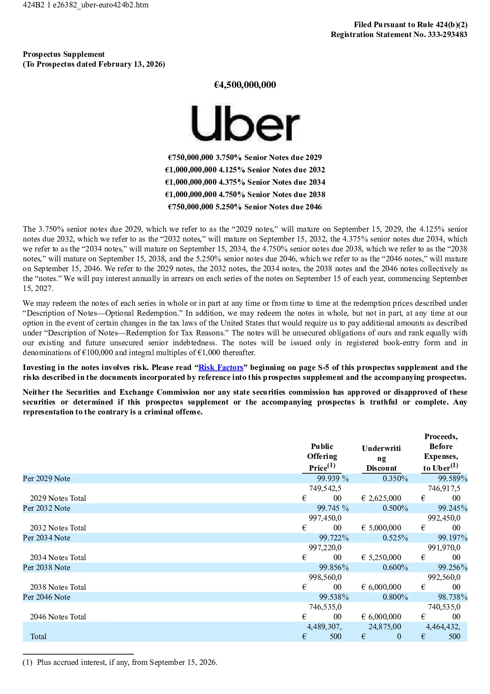 Uber美股招股说明书(2026-09-11版)