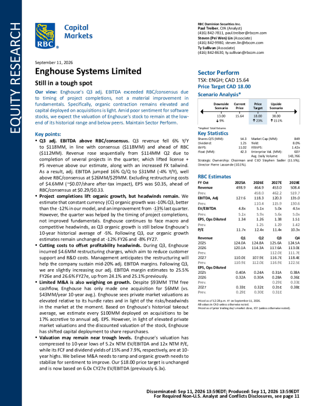 Enghouse Systems Limited：仍处困境