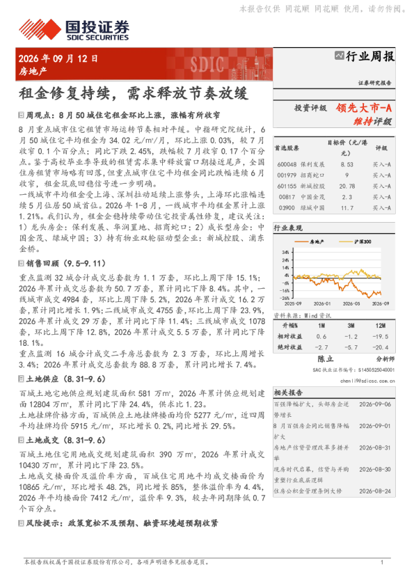租金修复持续，需求释放节奏放缓
