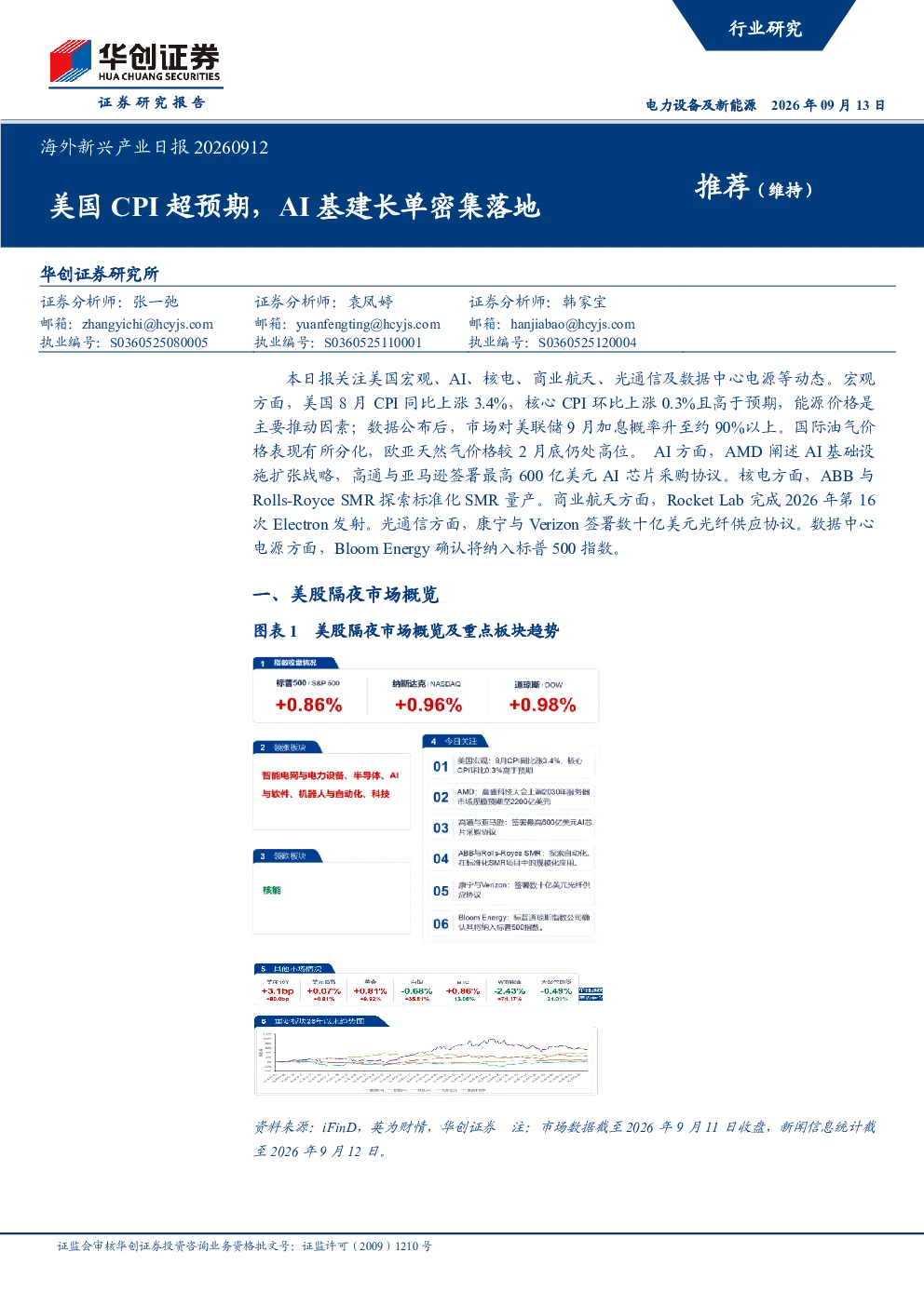 海外新兴产业日报20260912：美国CPI超预期，AI基建长单密集落地