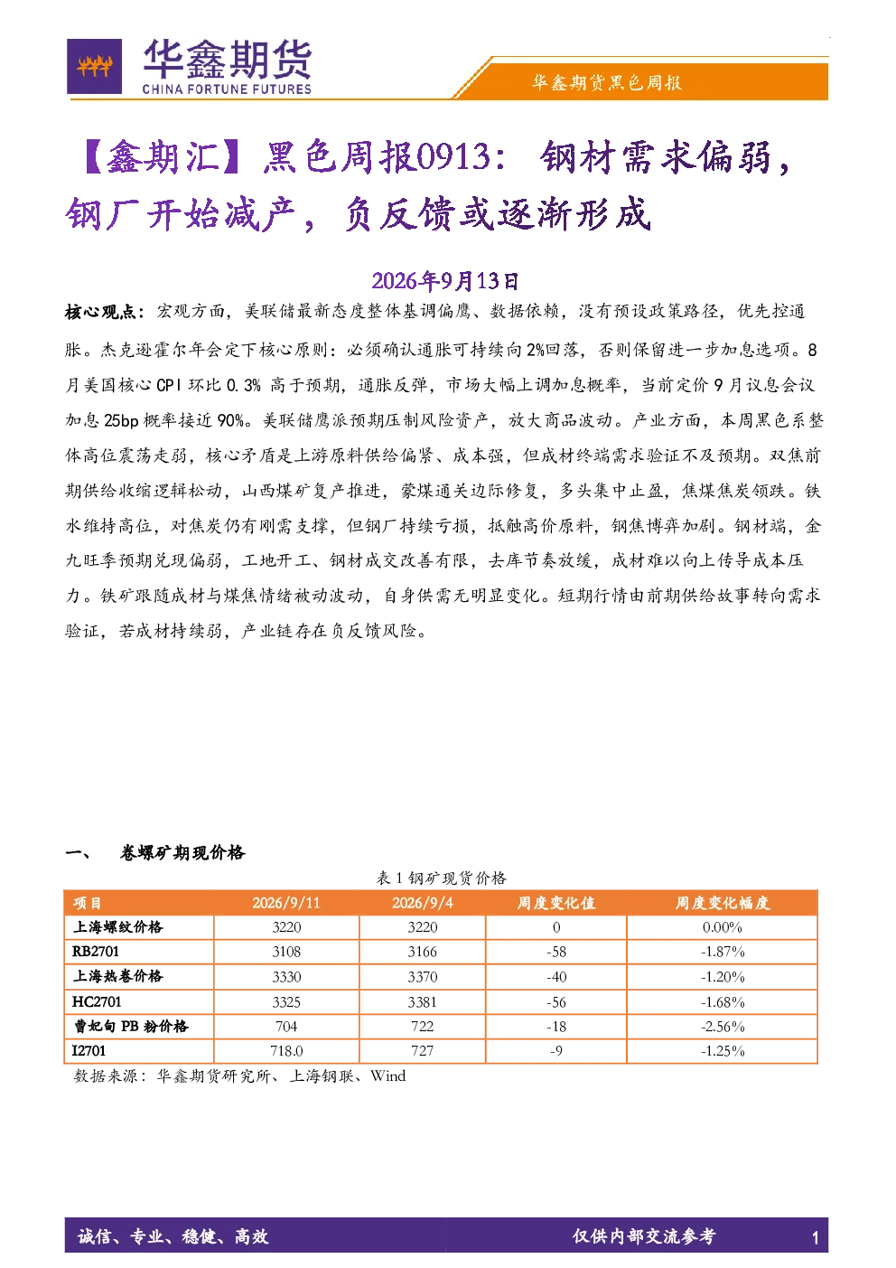 【鑫期汇】黑色周报：钢材需求偏弱，钢厂开始减产，负反馈或逐渐形成