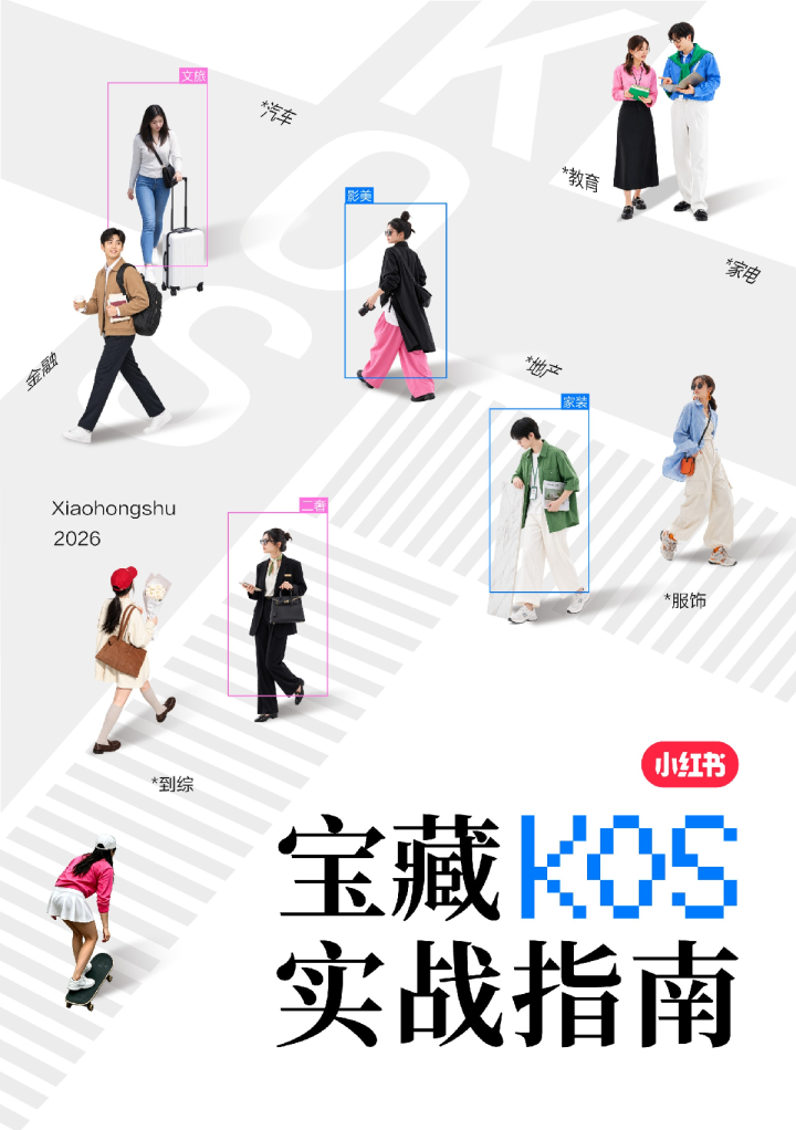 小红书宝藏KOS实战指南