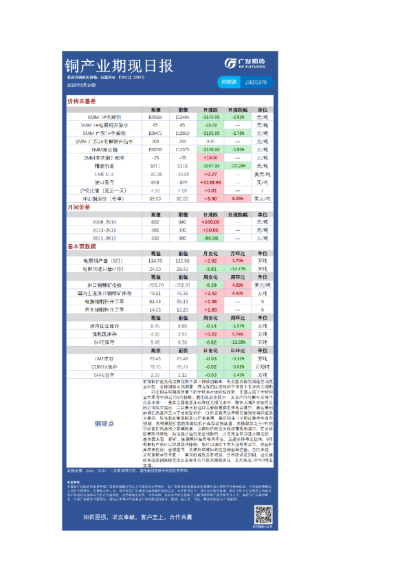 有色日报20260914