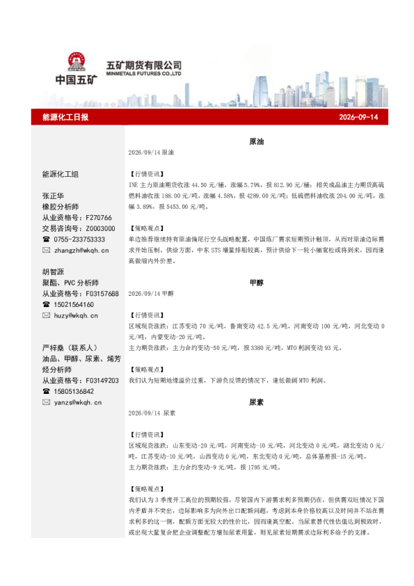 能源化工日报