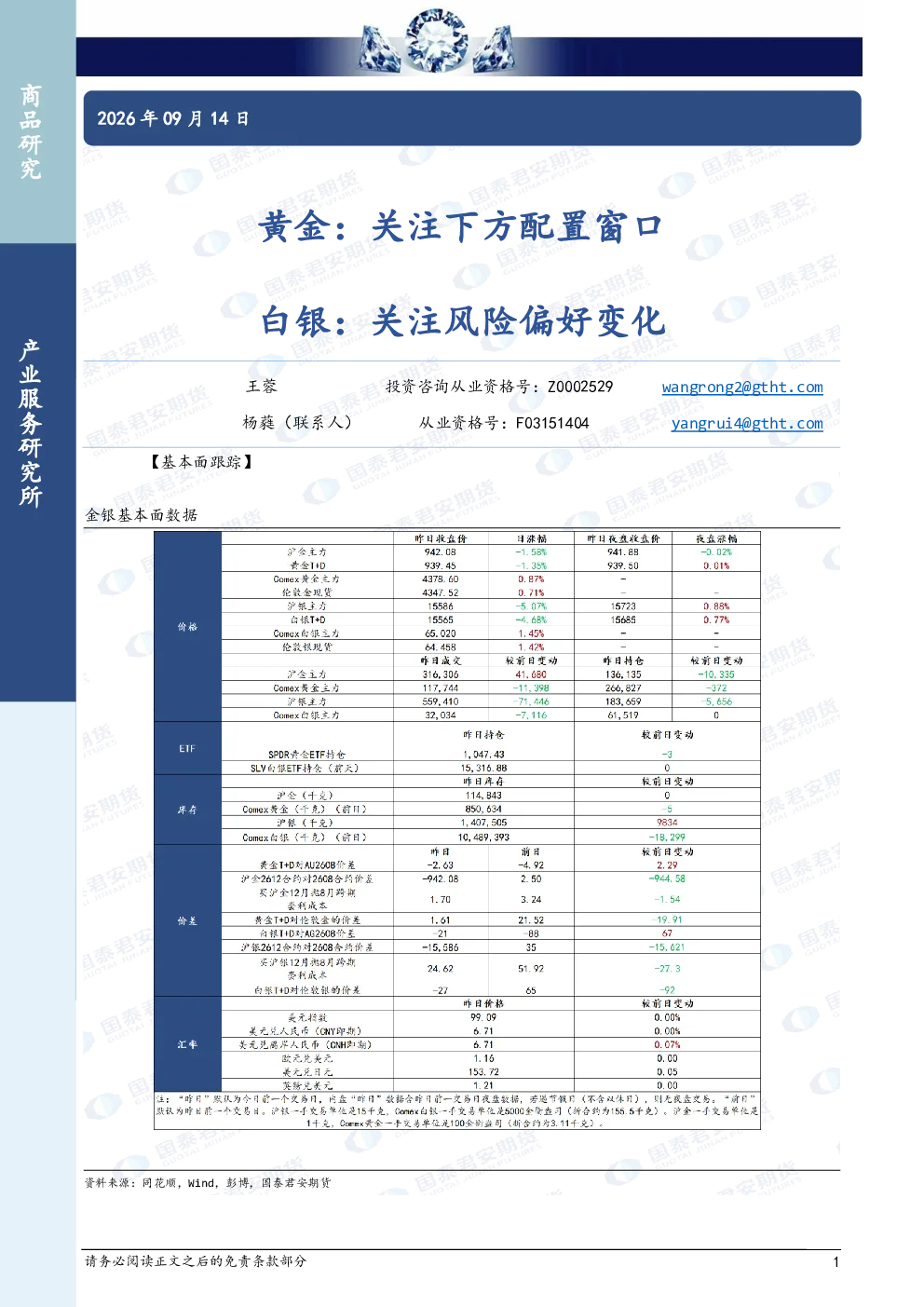 黄金：关注下方配置窗口 白银：关注风险偏好变化