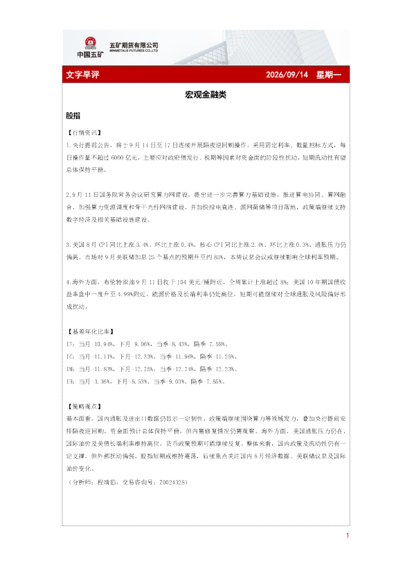 文字早评