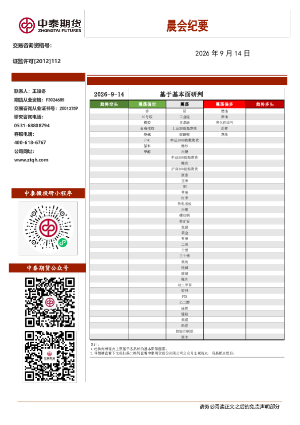 晨会纪要