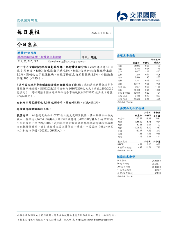 每日晨报