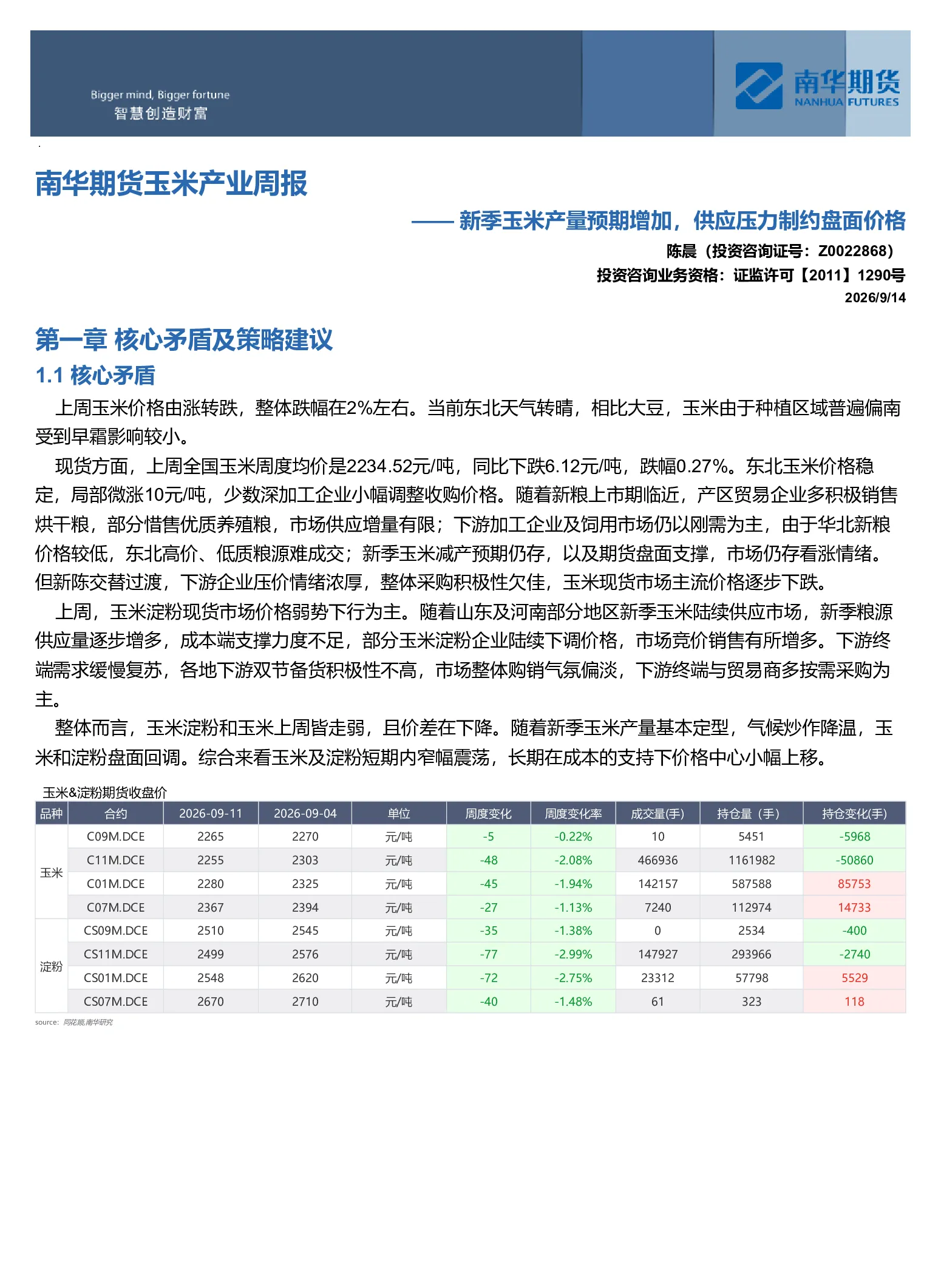 南华期货玉米&淀粉周报：新季玉米产量预期增加，供应压力制约盘面价格20260914