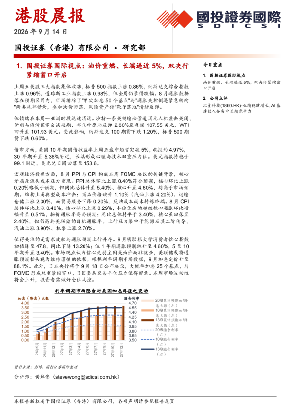 港股晨报