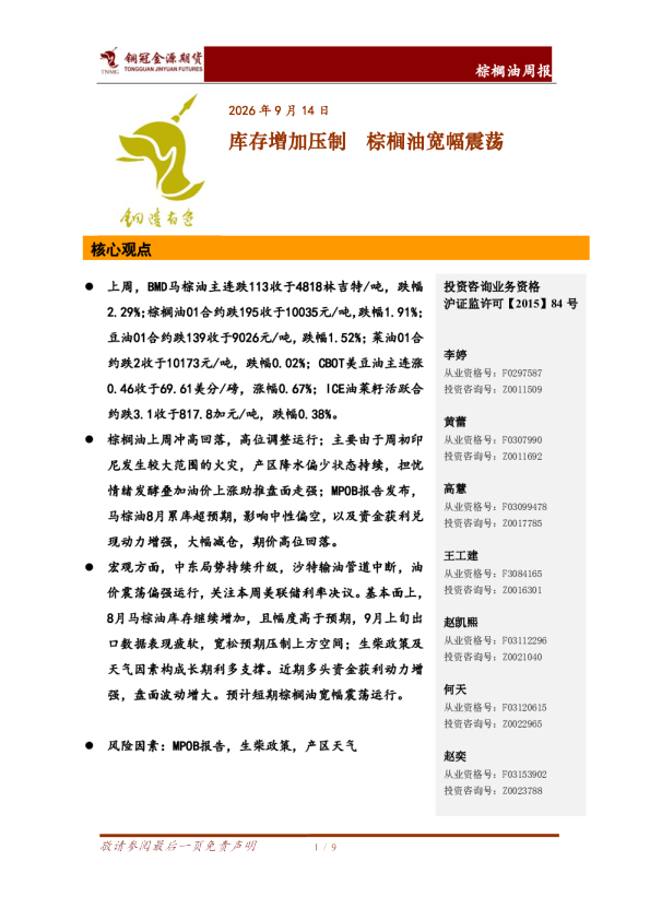 棕榈油周报
