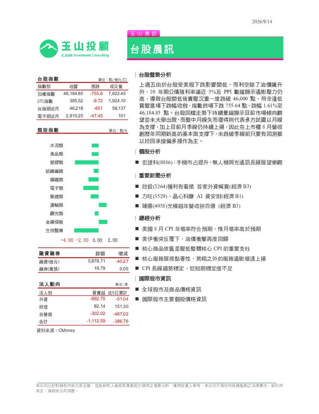 台股晨讯