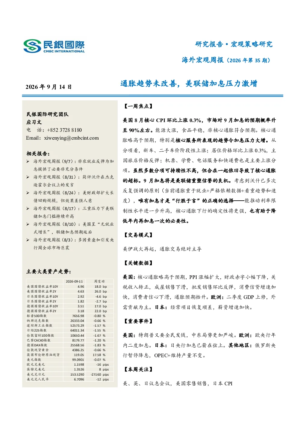 通胀趋势未改善，美联储加息压力激增