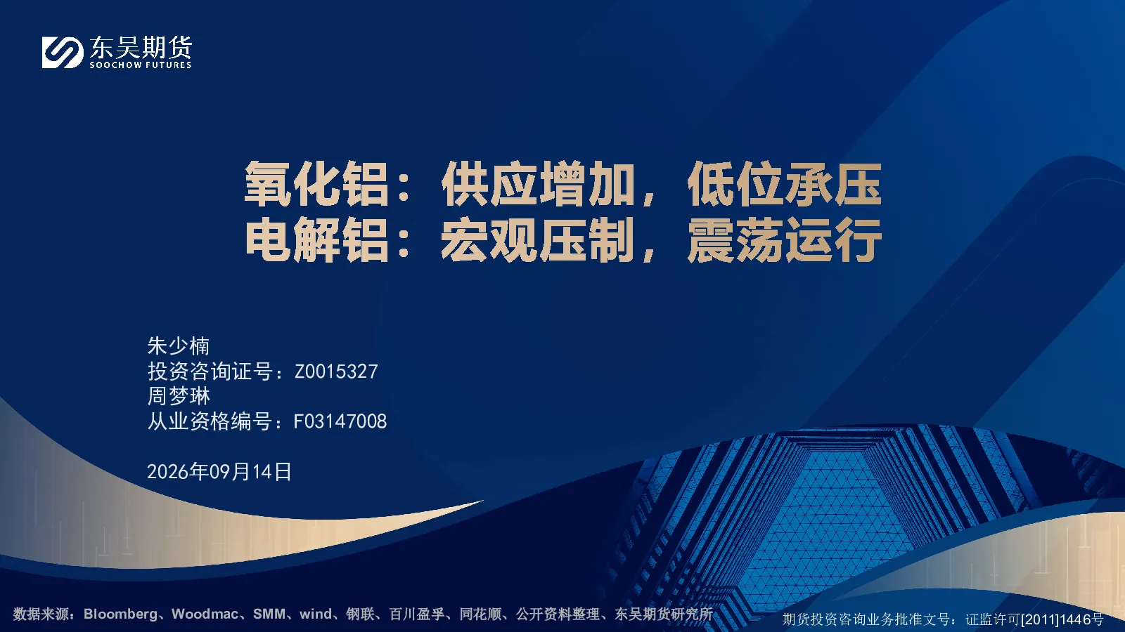 周度观点