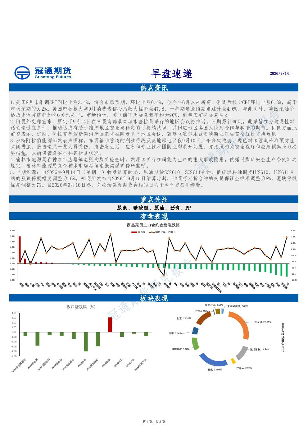 早盘速递