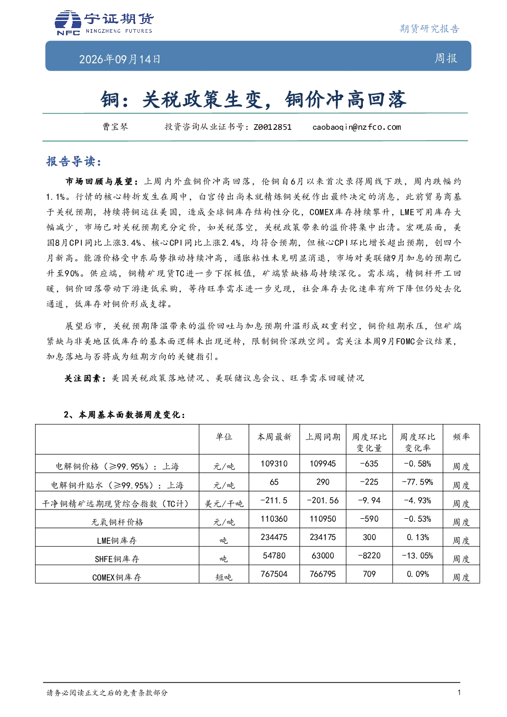 铜：关税政策生变，铜价冲高回落