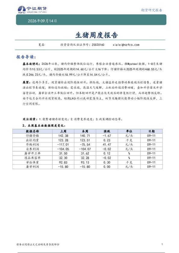 生猪周度报告