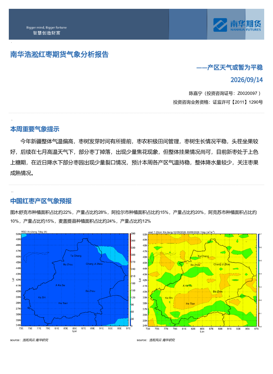 南华浩淞红枣期货气象分析报告——产区天气或暂为平稳