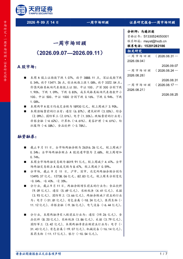 一周市场回顾