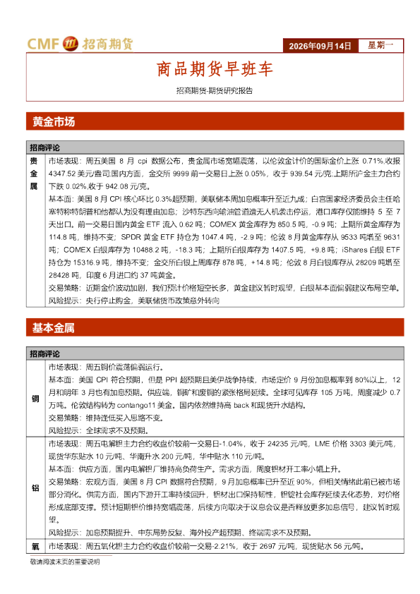 2026年09月14日商品期货早班车