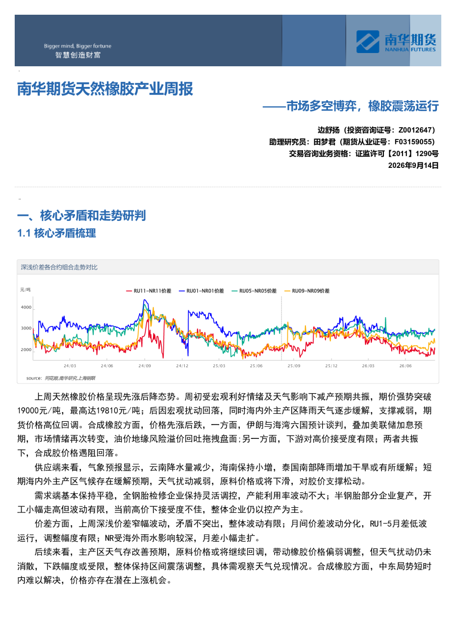 南华期货天然橡胶产业周报——市场多空博弈，橡胶震荡运行