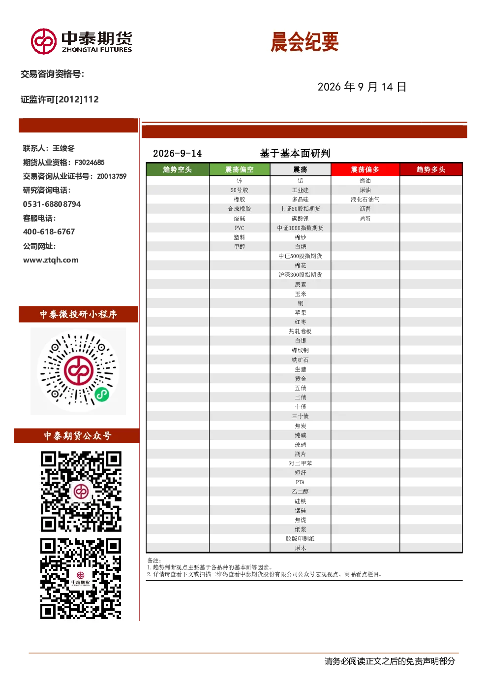 2026年9月14日期货晨会纪要