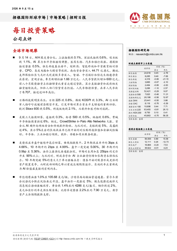 招财日报