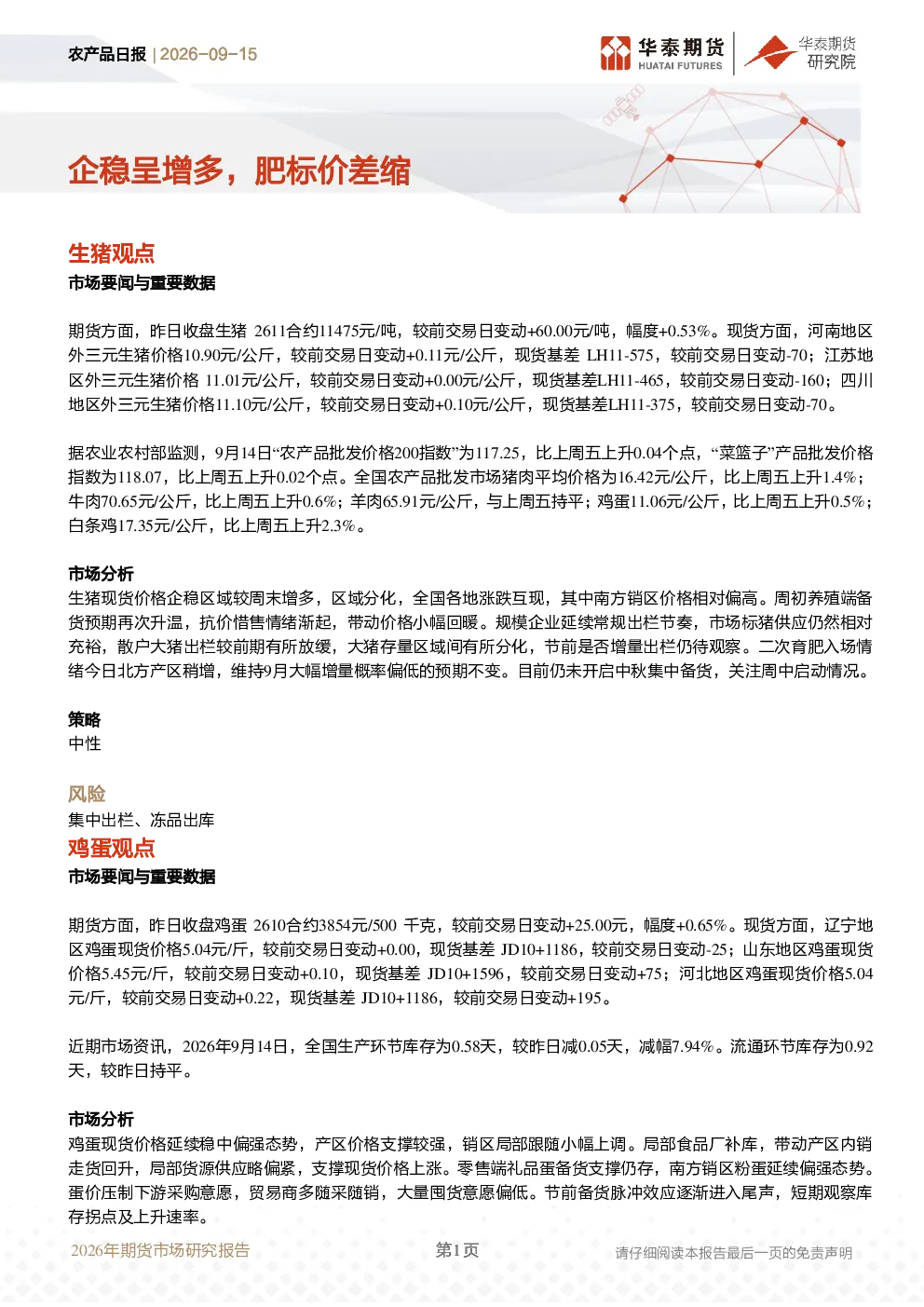 农产品日报：企稳呈增多，肥标价差缩