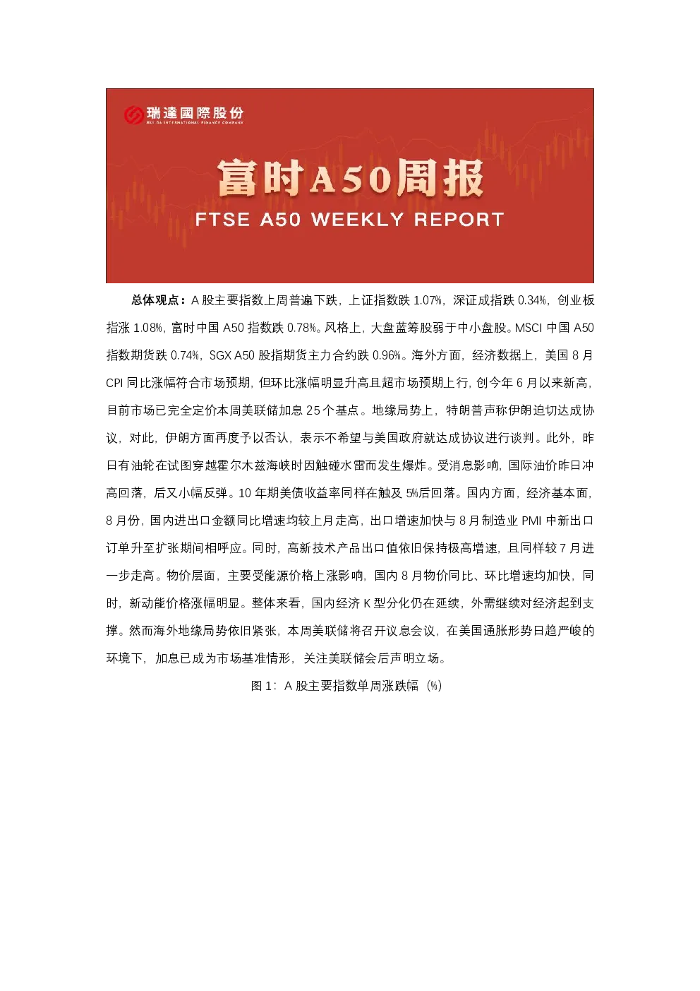 A50期货周报 2026-09-15