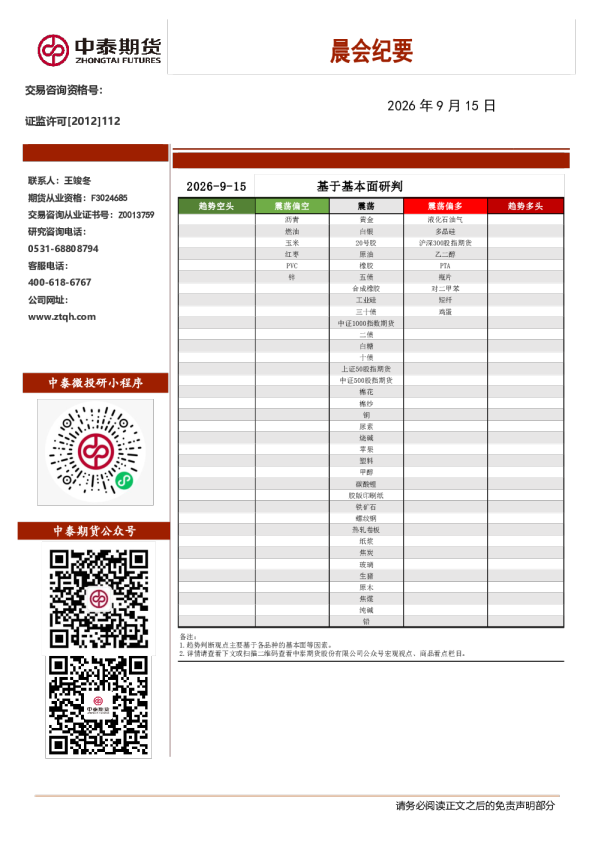 2026年9月15日中泰期货晨会纪要