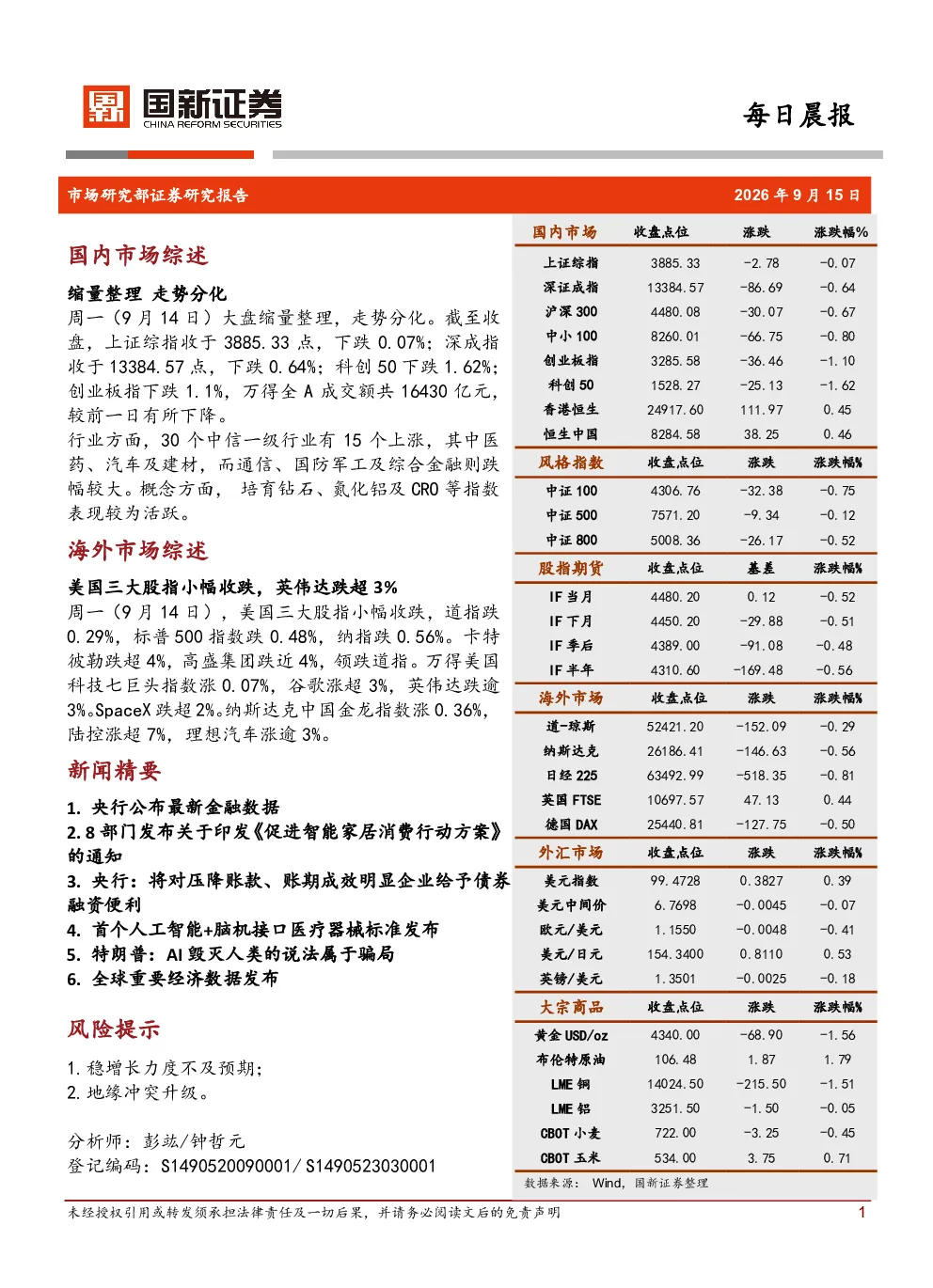 2026年9月15日国新证券每日晨报
