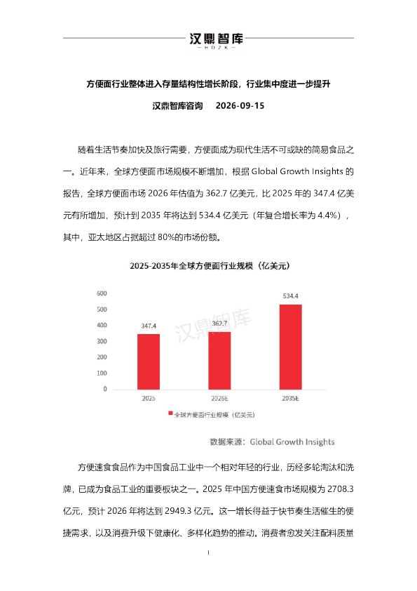 方便面行业整体进入存量结构性增长阶段，行业集中度进一步提升