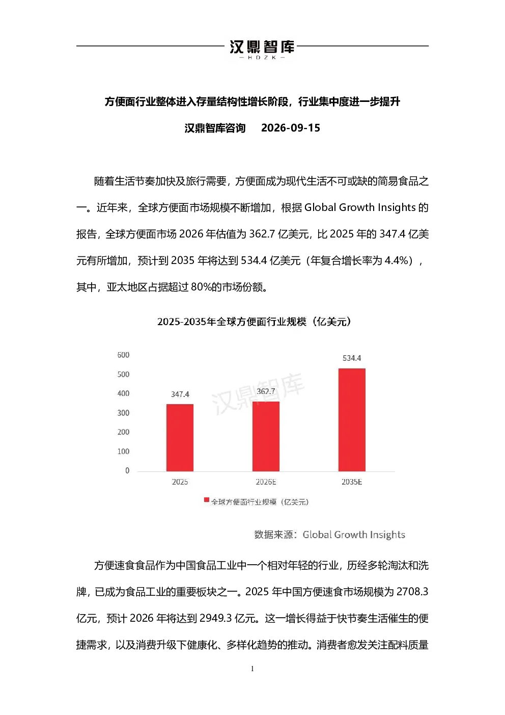 方便面行业整体进入存量结构性增长阶段，行业集中度进一步提升