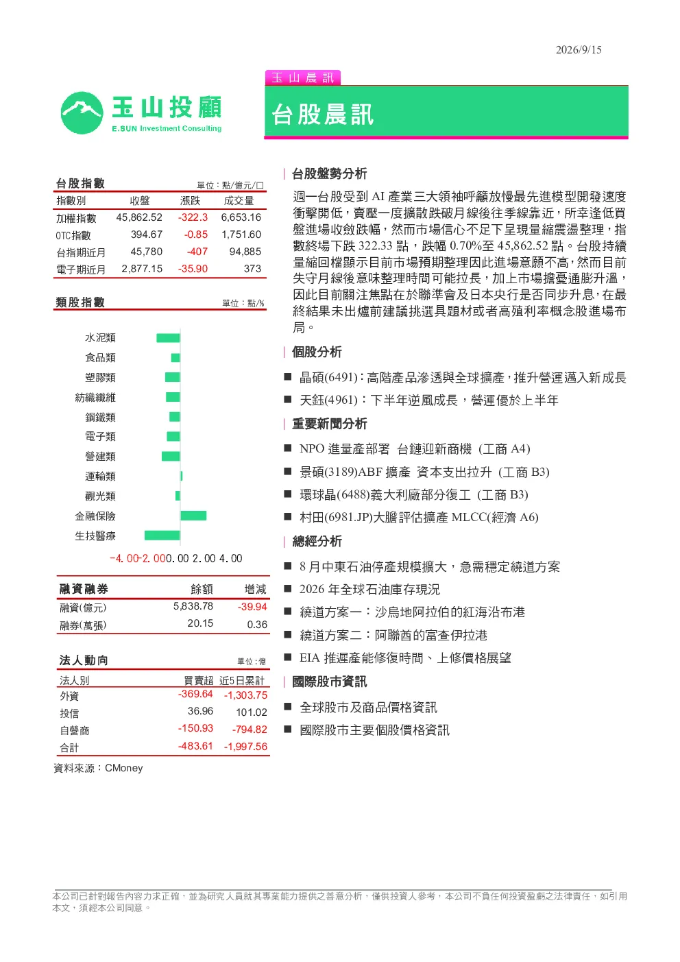 台股晨讯