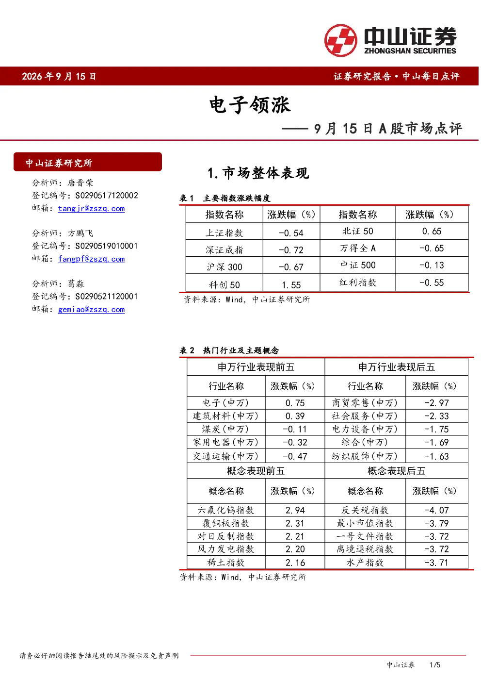 A股市场点评：电子领涨