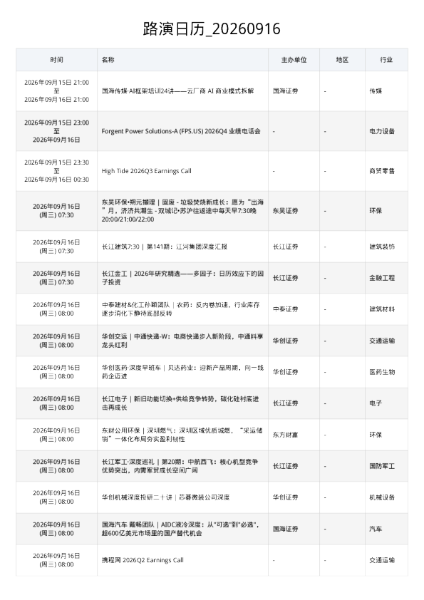 路演日历