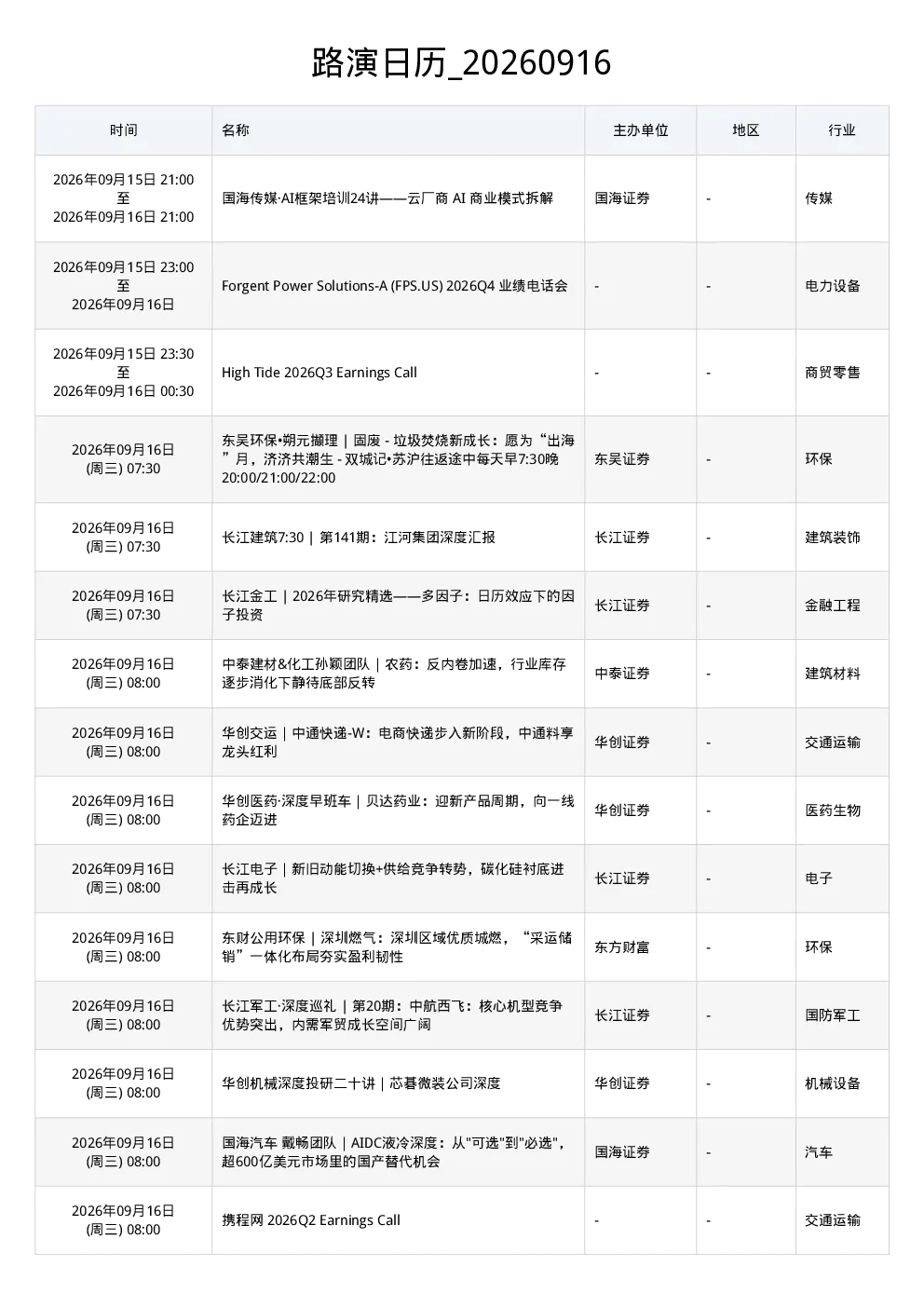 路演日历 20260916