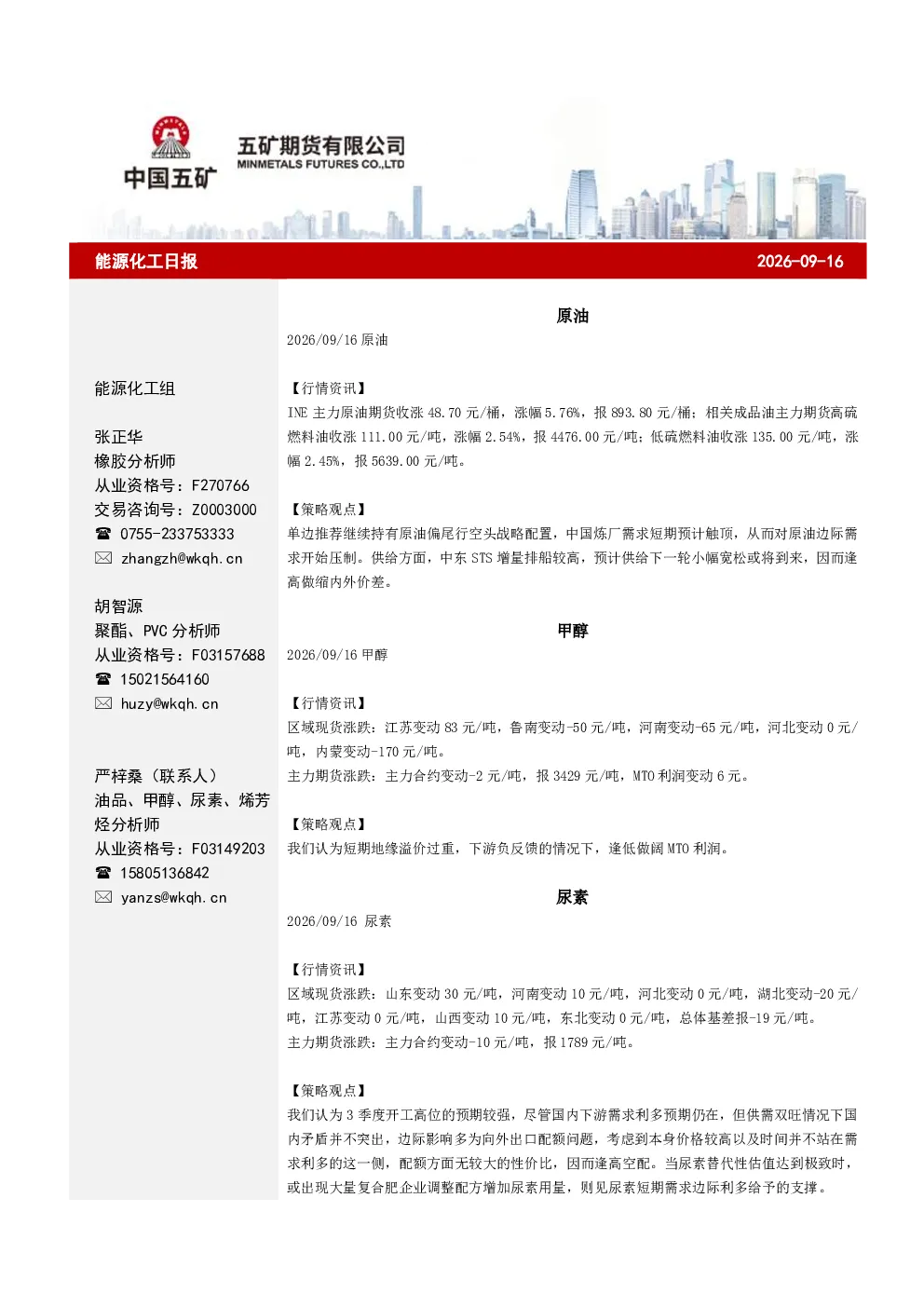 能源化工日报